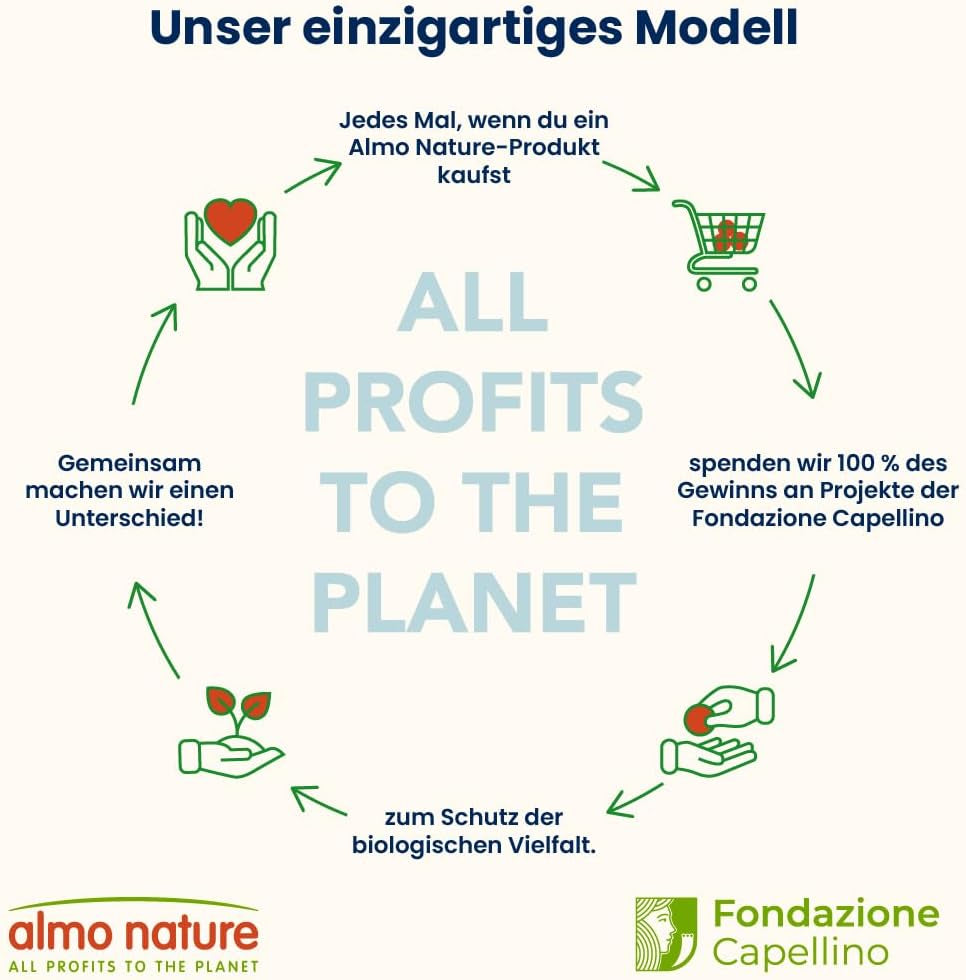 Almo Nature Functional - Pomoc jelitowa - Mokra karma dla dorosłych kotów z wrażliwymi jelitami - z rybami i drobiem - wspiera mikrobiom - 70g (opakowanie 6 szt.)