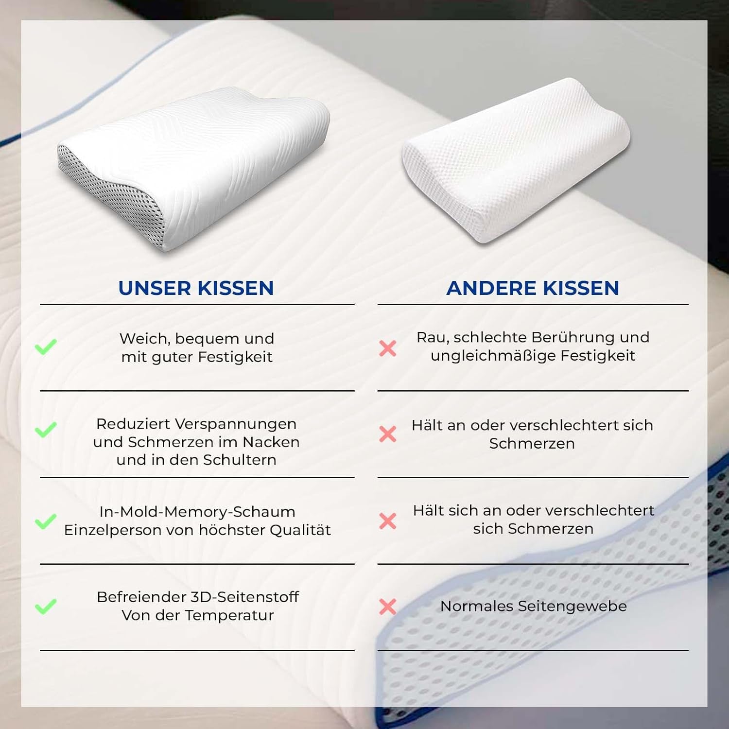 Valentia Medical Memory Foam Poduszka podtrzymująca szyję Ortopedyczna poduszka przeciwbólowa szyi Poduszka pod szyję z pianki Memory Ultra miękka, zmywalna osłona Poduszki ortopedyczne szyjki macicy Naty Shop