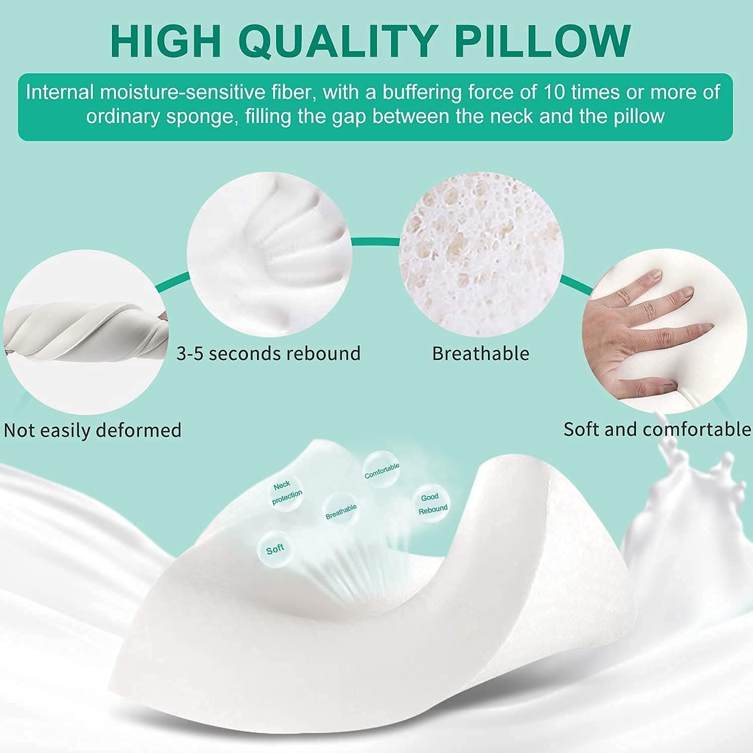 Fityou Memory Foam Pillow Neck Support Pillow Ergonomic Sleeping Pillow Cooling Pillow Double Sided Design Washable Pillow Cover (67.5X40X13Cm) Cervical Orthopedic Pillows Naty Shop