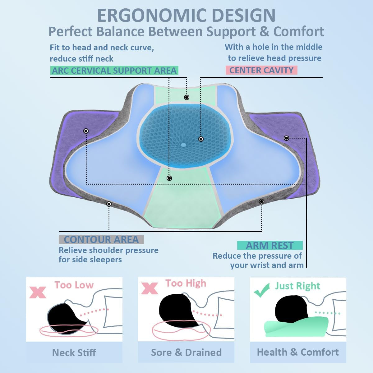 Poduszka ortopedyczna Topmener Memory Foam, regulowana poduszka pod szyję, ergonomiczna poduszka ortopedyczna w kształcie motyla do podparcia szyi podczas snu, poduszka do spania dla osób śpiących na plecach i brzuchu Poduszki ortopedyczne szyjki macicy Naty Shop