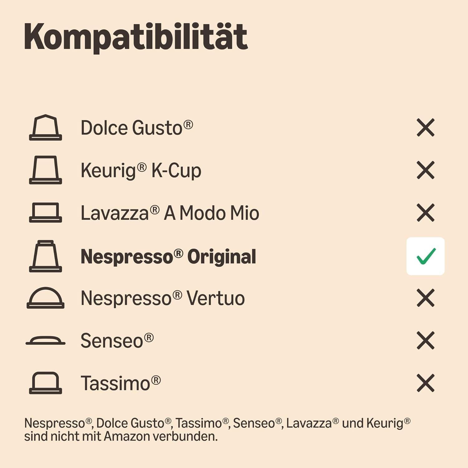 by Amazon Lungo Kaffee-Kunststoffkapseln, kompatybilny z Nespresso, 20 Stück, Packung mit 1 – zertifiziert Rainforest Alliance