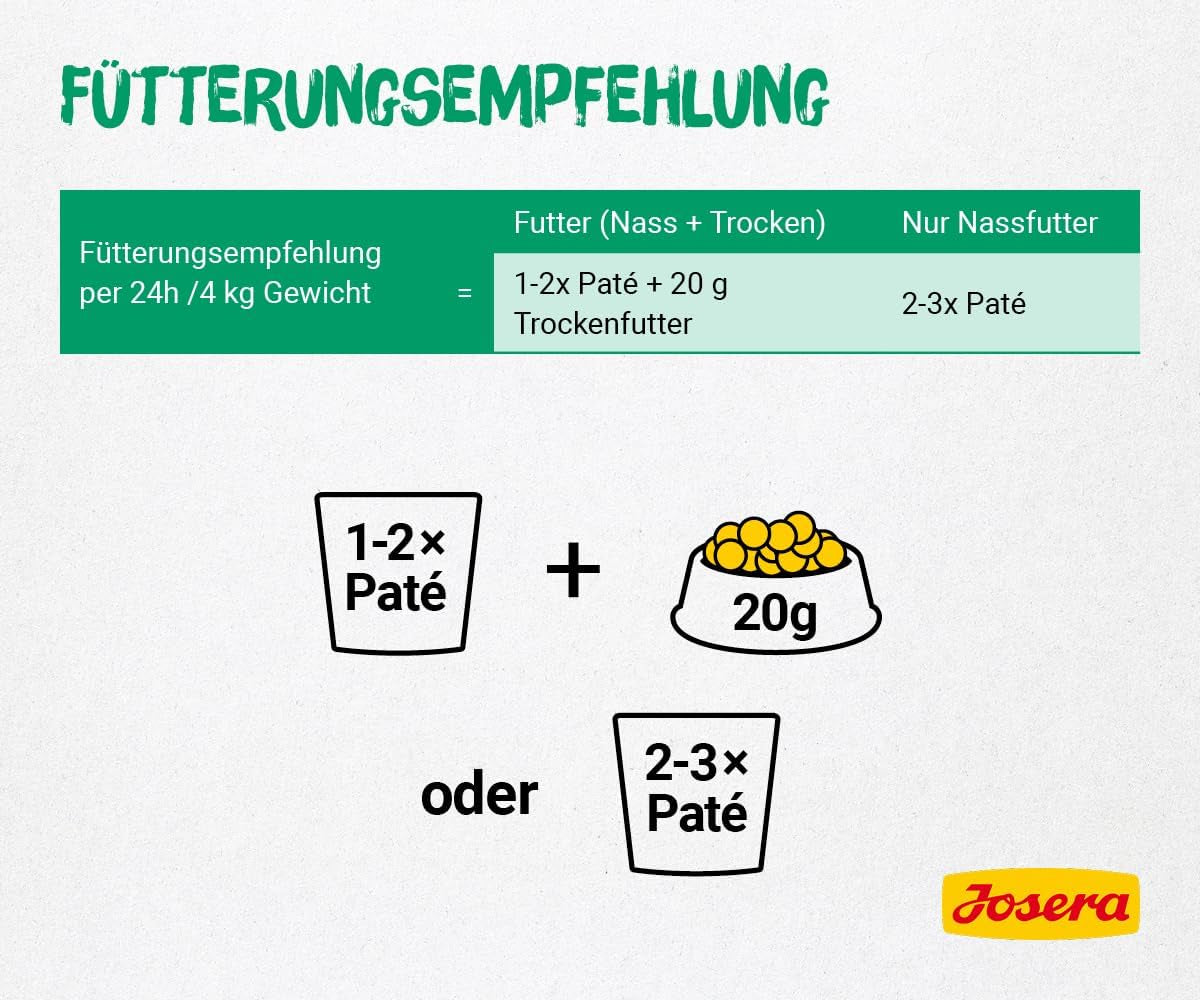 JOSERA Pasztet z kaczki i kurczaka z pietruszką (16 x 85 g) | Dorosły | Mokra karma premium dla dorosłych kotów | Pasztet z kaczki i kurczaka | Olej z łososia | Bez zbóż | Mokra karma dla kotów w świeżych saszetkach | Opakowanie 16 sztuk