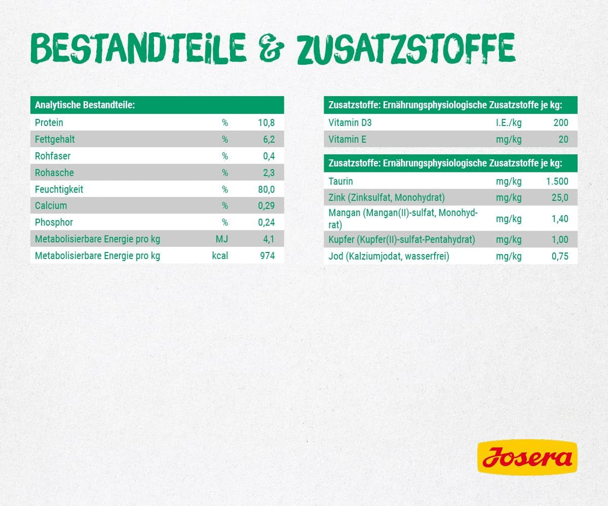 JOSERA Pasztet z kaczki i kurczaka z pietruszką (16 x 85 g) | Dorosły | Mokra karma premium dla dorosłych kotów | Pasztet z kaczki i kurczaka | Olej z łososia | Bez zbóż | Mokra karma dla kotów w świeżych saszetkach | Opakowanie 16 sztuk