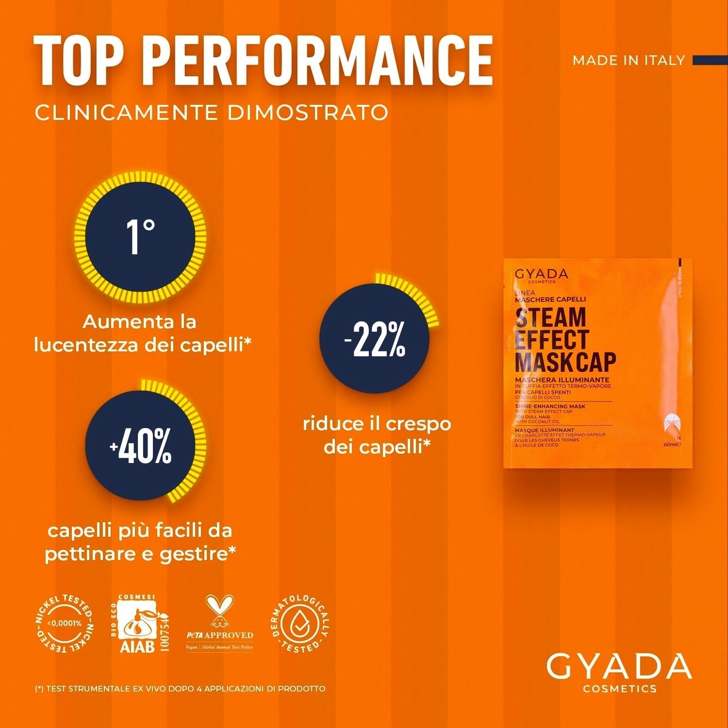 GYADA COSMETICS, maska do włosów z lekkiego i rewitalizującego materiału, nadaje połysk i miękkość, działanie odżywcze i naprawcze, z czepkiem termicznym, na bazie oleju kokosowego i awokado, maska do włosów Naty Shop 60 ml