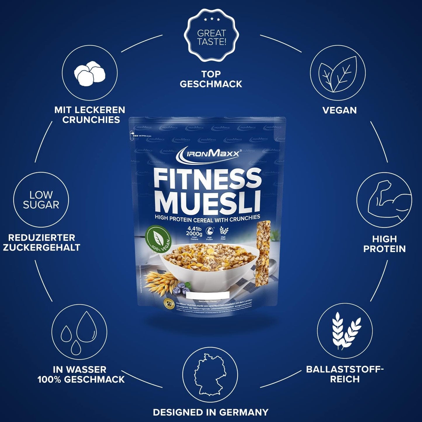IronMaxx Fitness Musli - ciasteczka i krem, worek 2 kg | Bogate w białko wegańskie musli o chrupiącej zawartości | Niska zawartość cukru i wysoka zawartość błonnika