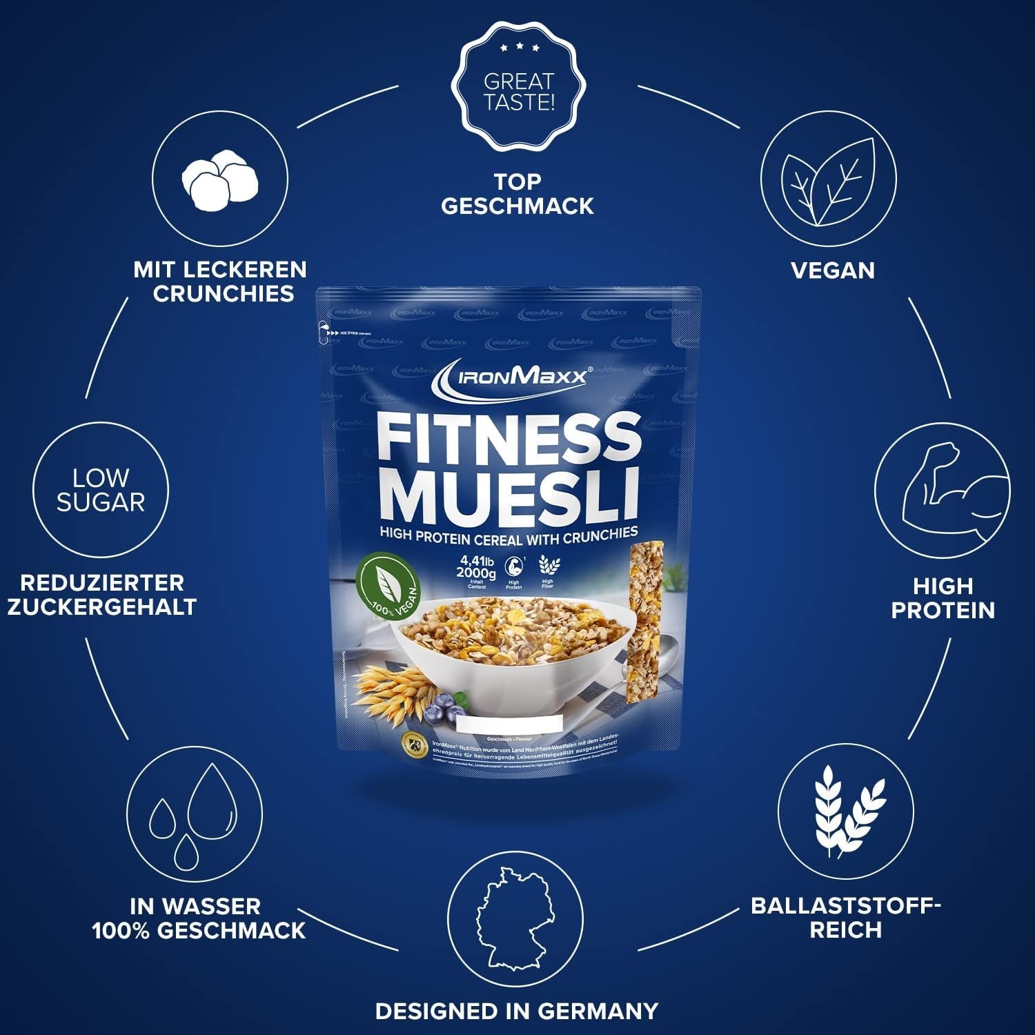 IronMaxx Fitness Musli - ciasteczka i krem, worek 2 kg | Bogate w białko wegańskie musli o chrupiącej zawartości | Niska zawartość cukru i wysoka zawartość błonnika
