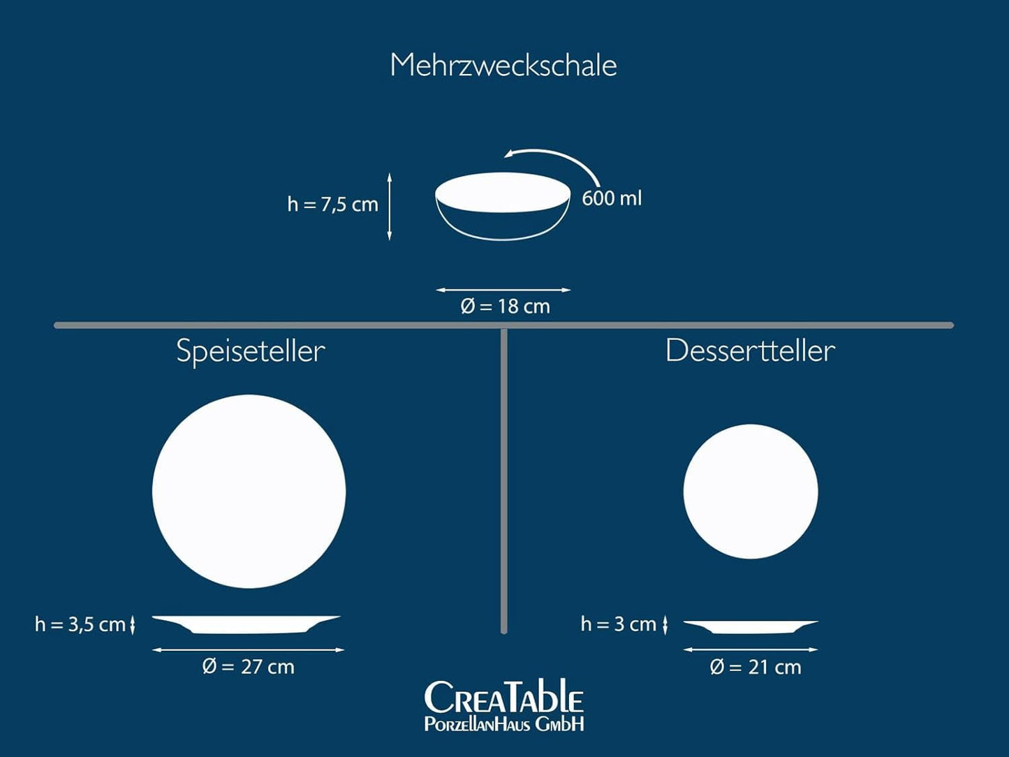 CreaTable, 23964, Serie Malmö, 18-teiliges Geschirrset für 6 Personen, Teller Set aus Steinzeug, spülmaschinen- und mikrowellengeeignet, Qualitätsproduktion