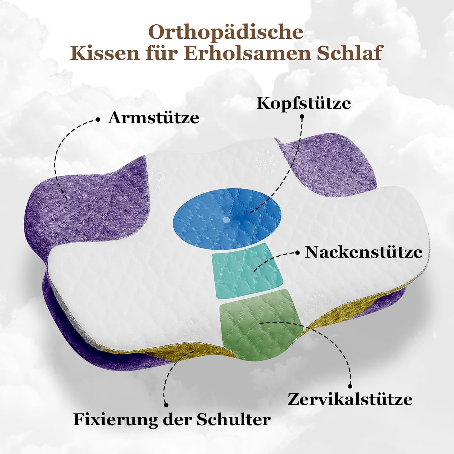 Poduszka pod szyję Wellsync Poduszka ergonomiczna Poduszka z pianki memory Poduszka ortopedyczna dla osób śpiących na boku Podkłady na plecach Podkłady na brzuch Ból szyi Biały Szary Poduszki ortopedyczne szyjki macicy Naty Shop