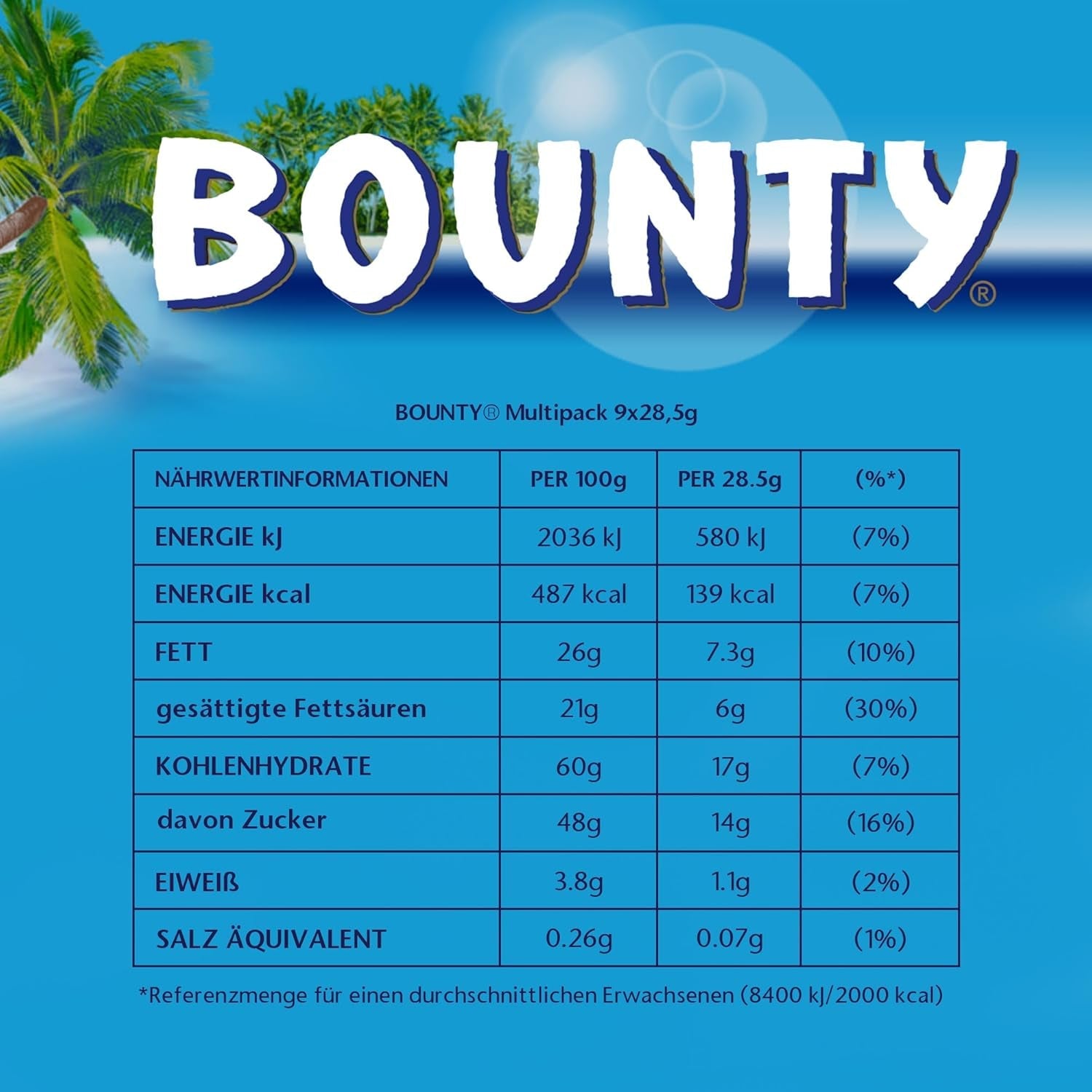 Batoniki czekoladowe Bounty | Kokos i Czekolada | Różne wielkości opakowań