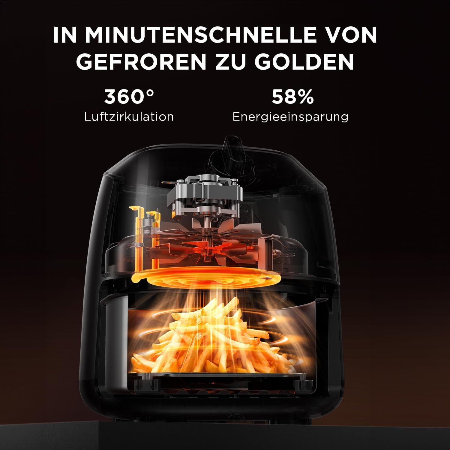 Midea Frytkownica na gorące powietrze 2L, 1150W Frytownica bezolejowa, Frytkownica na gorące powietrze, Funkcja automatycznego wyłączania Sprzęt AGD Naty Shop