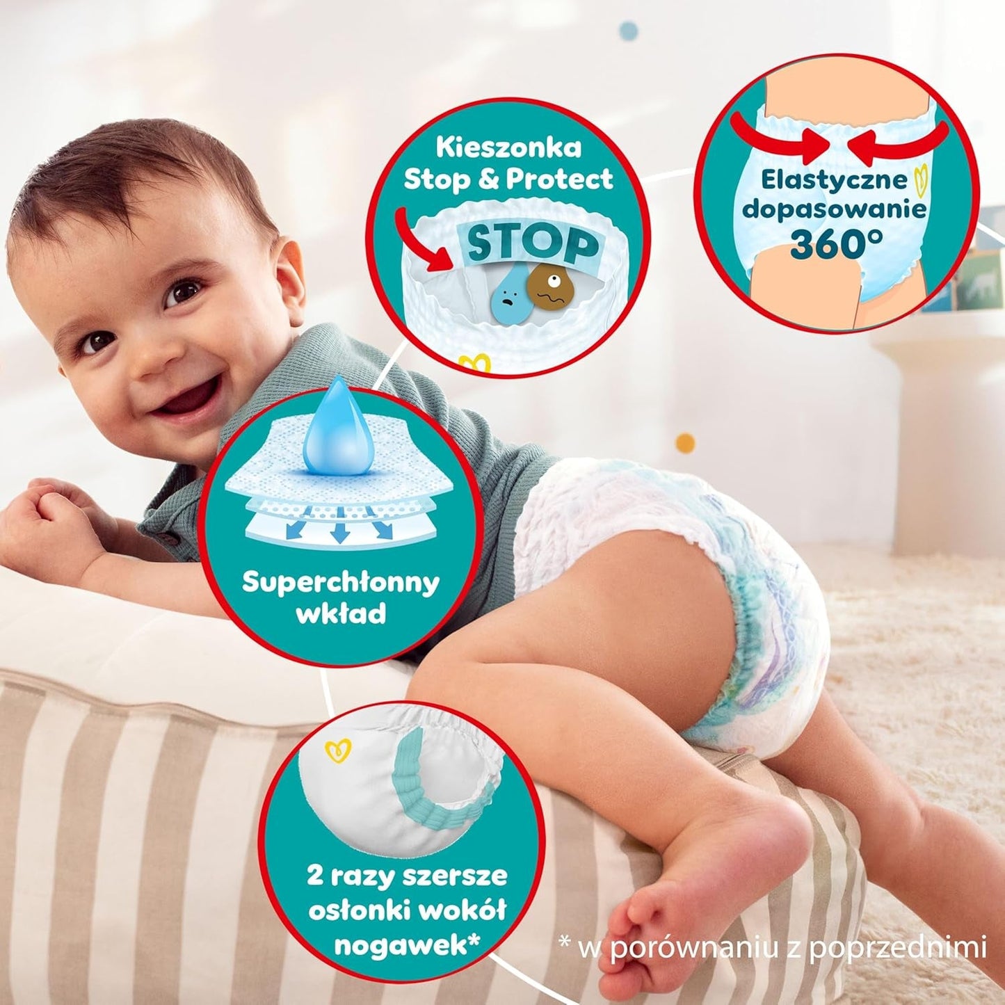 Pampers (stara wersja), spodnie chłopięce/dziewczęce 4 176 szt.