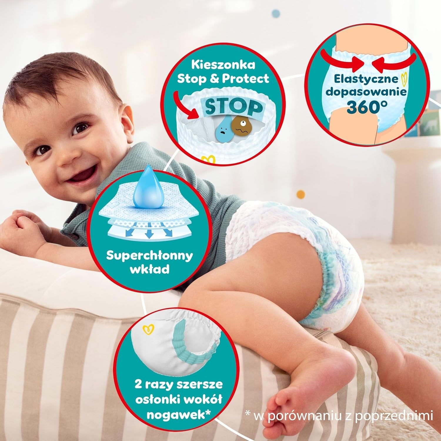 Pampers (stara wersja), spodnie chłopięce/dziewczęce 4 176 szt.
