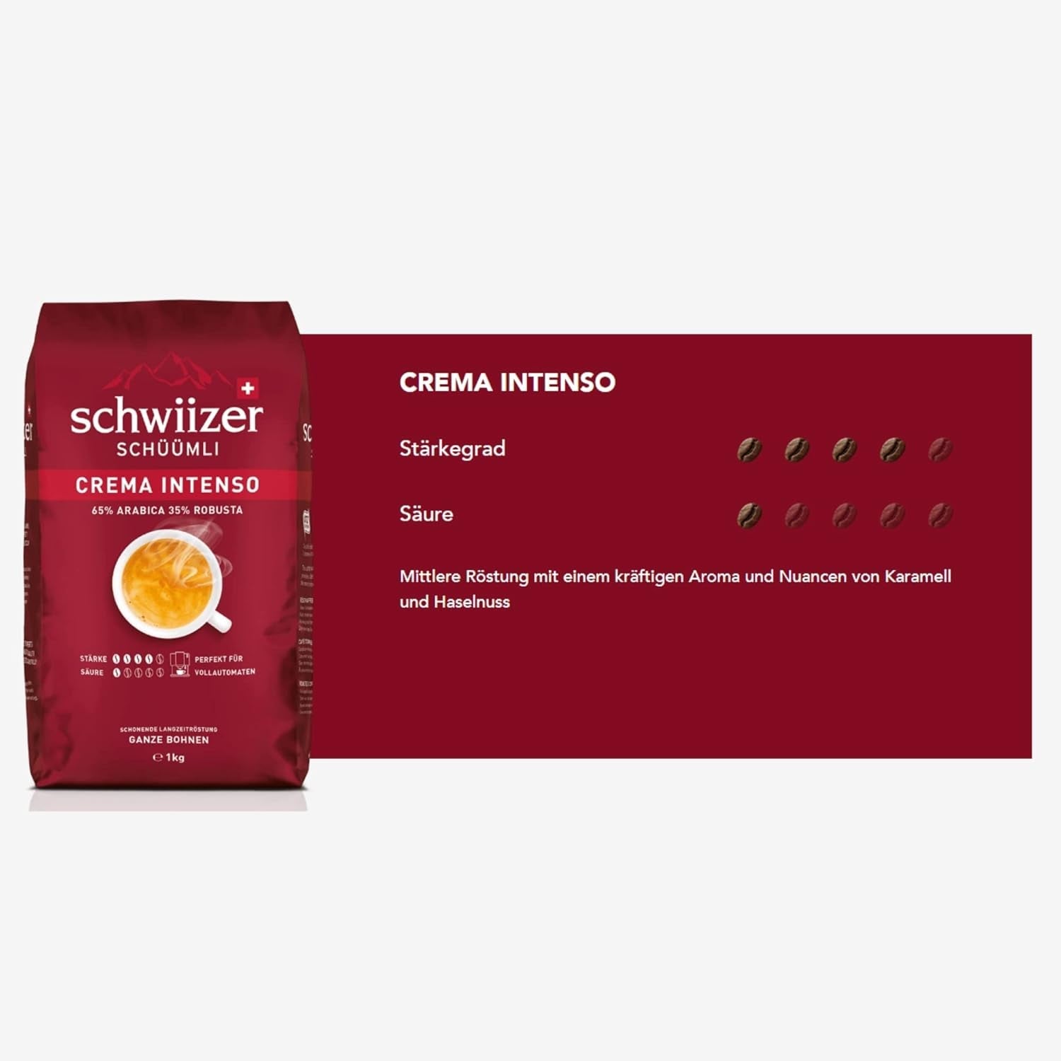 Schwiizer Schüümli Intenso, kapsułka, kawa mielona 1kg - Intensywność 4/5 - Certyfikat UTZ (opakowanie 4 szt.)