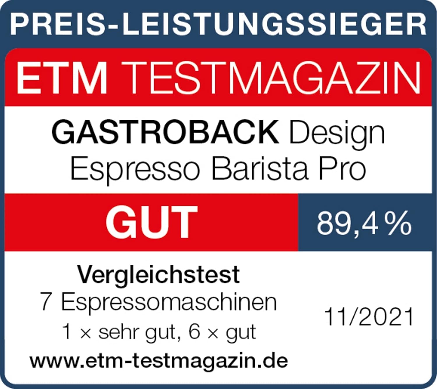Ekspres do kawy GASTROBACK ze młynkiem, dzbankiem na mleko, dociskiem i kolbą ze stali nierdzewnej - Ekspres Barista ze spieniaczem do mleka - Ekspres do espresso z 30 stopniami mielenia