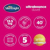 Kołderka Silentnight „Ultrabounce”, mikrofibra, biała, łóżko jednoosobowe Kołdry i kołdry Naty Shop