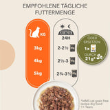 IAMS Delights Sea Collection Bezzbożowa mokra karma dla kotów - opakowanie zbiorcze z różnymi rybami w sosie, bezzbożowa mokra karma dla kotów od 1 roku życia, 12 x 85g