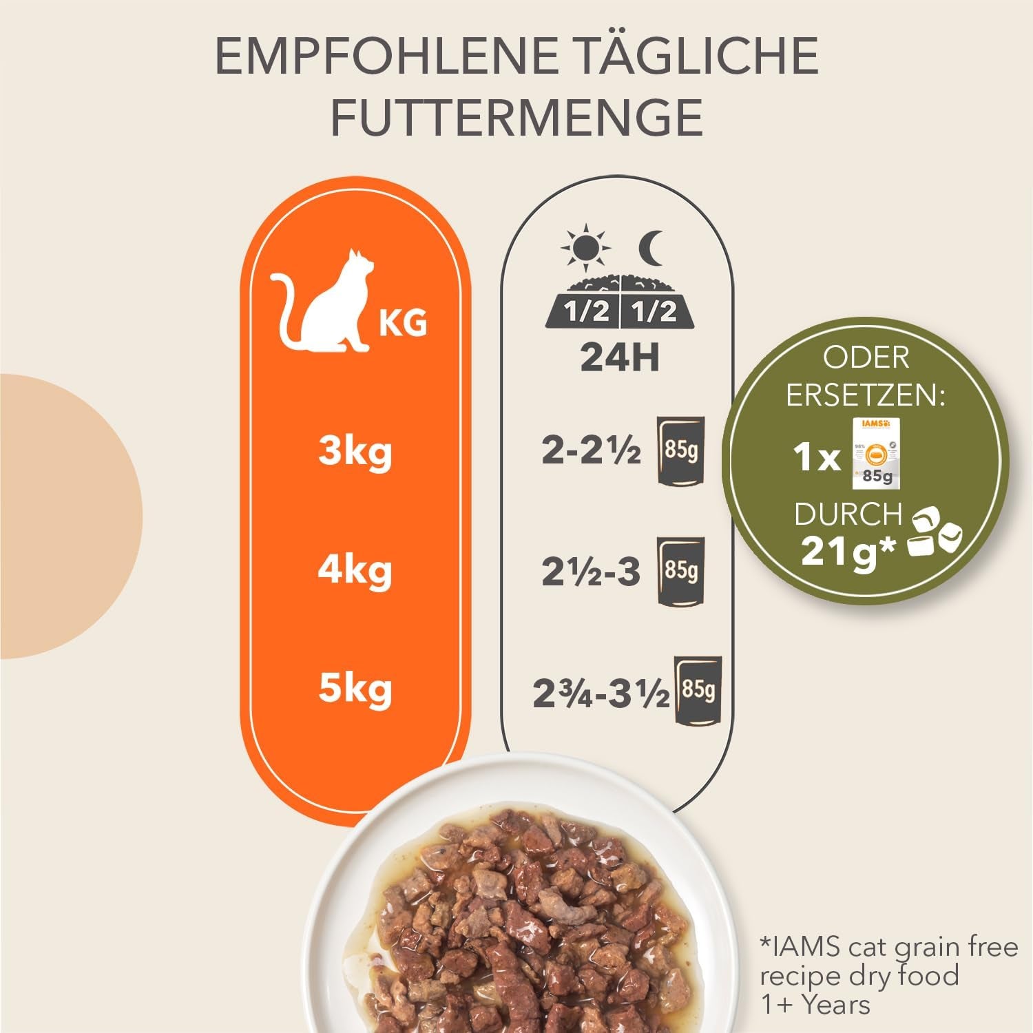 IAMS Delights Sea Collection Bezzbożowa mokra karma dla kotów - opakowanie zbiorcze z różnymi rybami w sosie, bezzbożowa mokra karma dla kotów od 1 roku życia, 12 x 85g