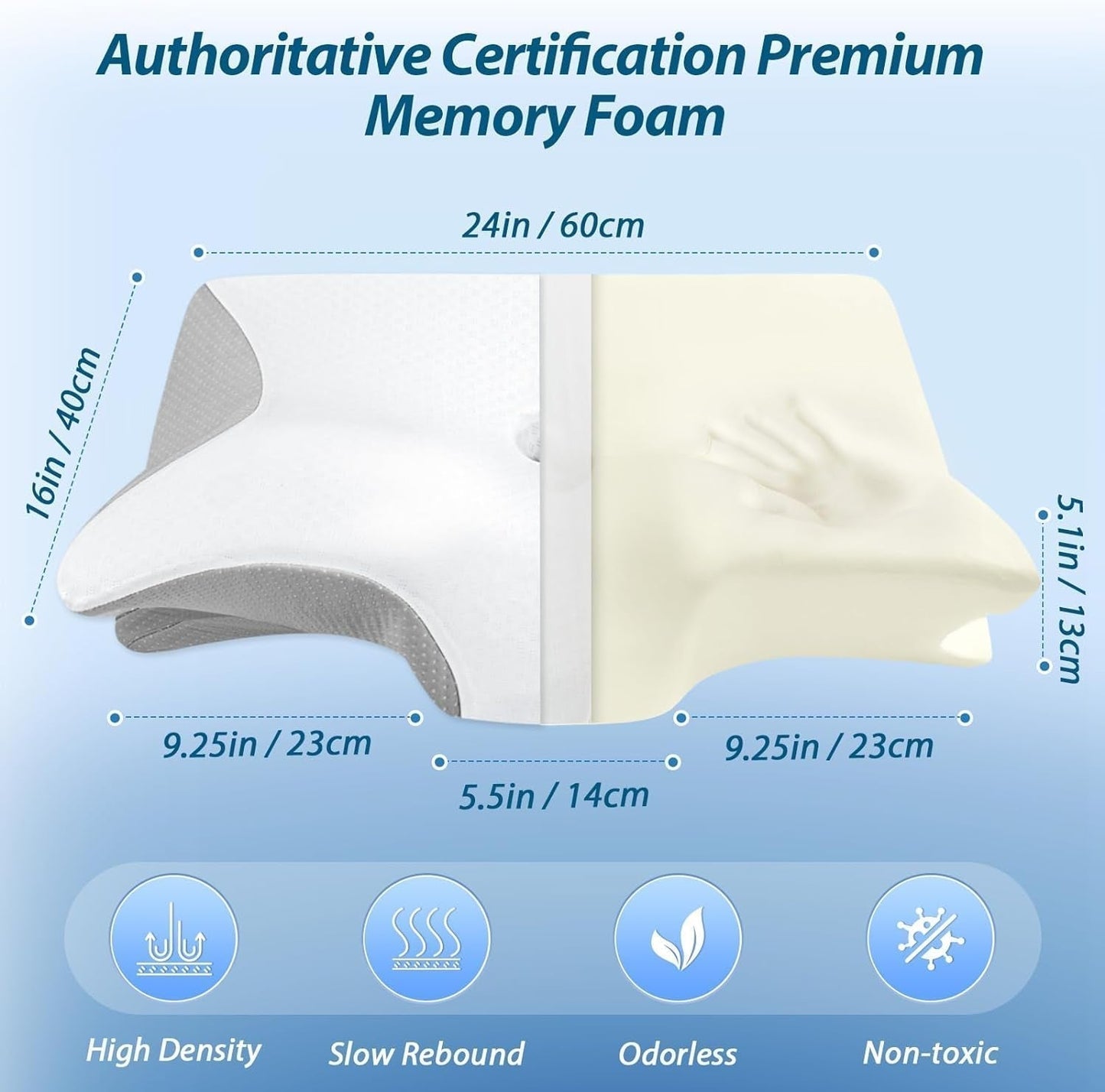 HOMCA Neck Pillow Memory Foam Orthopedic Pillow 2 in 1 Neck Support Pillow with 3D Cooling Cover Ergonomic Sleeping Pillow for Back, Side and Stomach Sleepers Gray 60X13/11X40cm Cervical Orthopedic Pillows Naty Shop