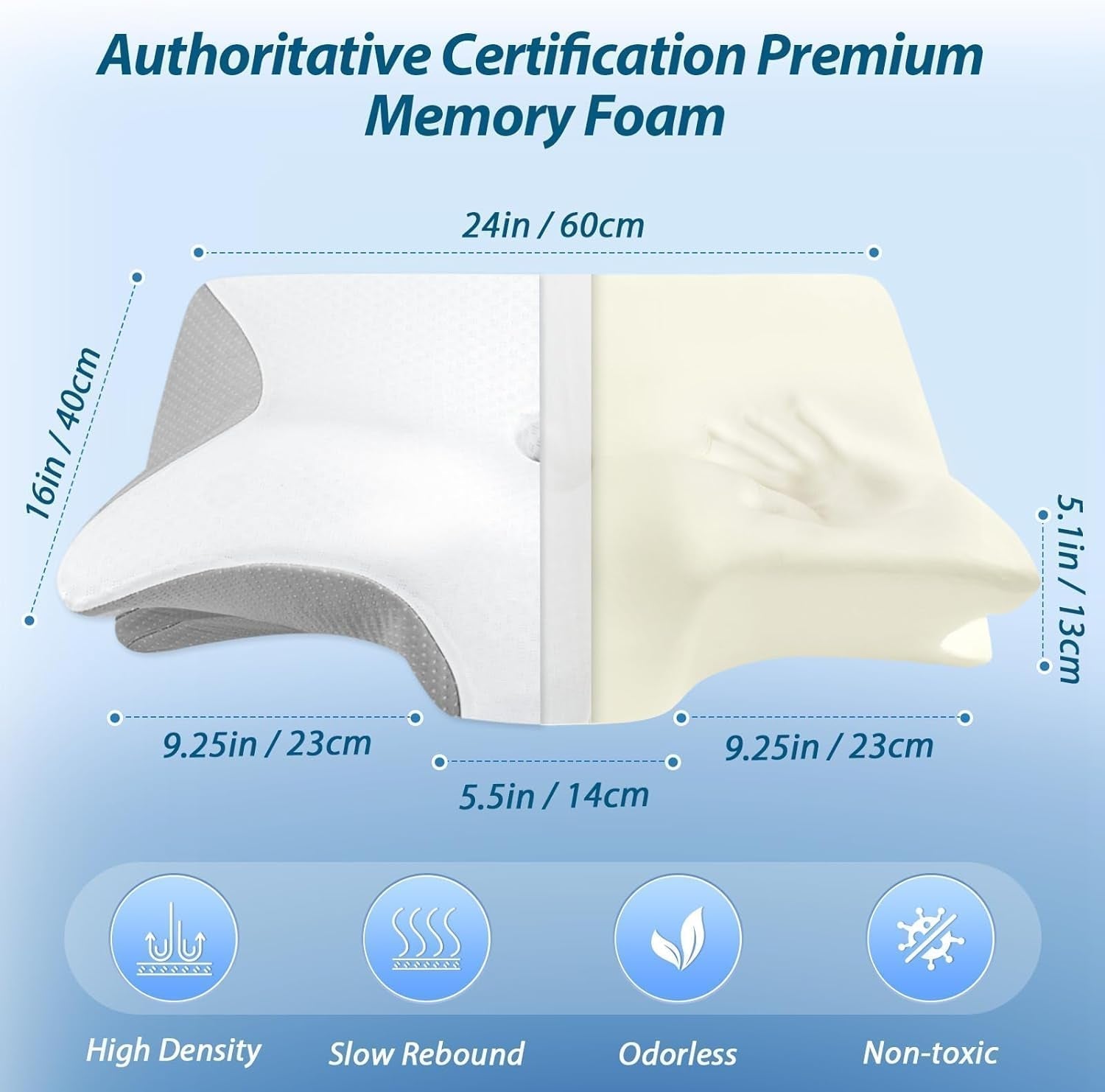 HOMCA Neck Pillow Memory Foam Orthopedic Pillow 2 in 1 Neck Support Pillow with 3D Cooling Cover Ergonomic Sleeping Pillow for Back, Side and Stomach Sleepers Gray 60X13/11X40cm Cervical Orthopedic Pillows Naty Shop