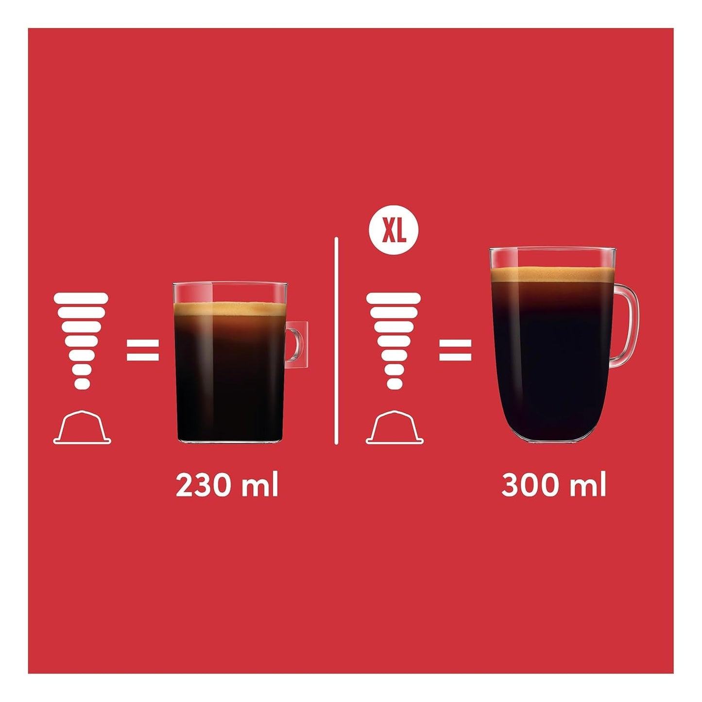 NESCAFÉ DOLCE GUSTO American Café Inspiration New York Morning Blend Kaffeekapseln 3-pak (3 x 18 Kapseln)