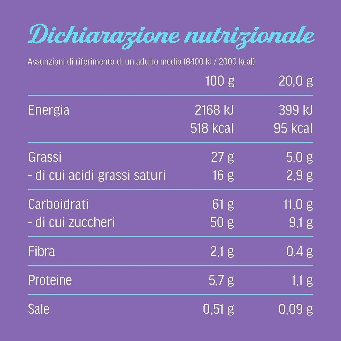 Czekoladowa Milka | Kanapka z batonikiem czekoladowym | Batony Czekoladowe Milka | Łącznie 90 ml