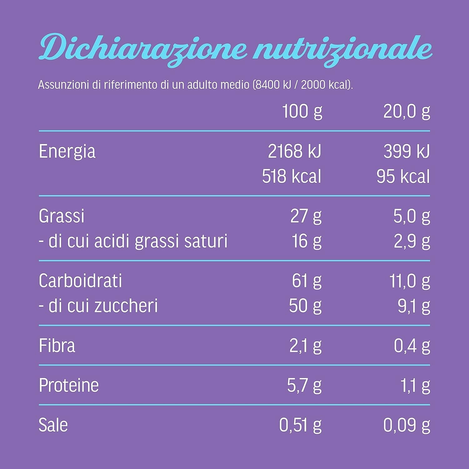 Czekoladowa Milka | Kanapka z batonikiem czekoladowym | Batony Czekoladowe Milka | Łącznie 90 ml