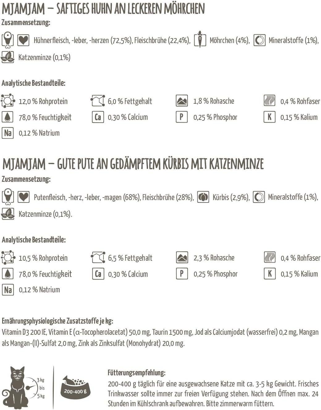 MjAMjAM - Mokra karma dla kotów Premium - Monopack I - z kurczakiem i indykiem, 6-pak (6 x 200g), bez zbóż z dodatkiem mięsa