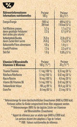 Płatki śniadaniowe Nestlé CINI MINIS Churros o zawartości pełnego ziarna 42%, opakowanie 6 szt. (6 x 900g)