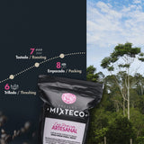 Palone ziarna kawy Arabica | 500 g z nutą kakao i migdałów | Z tradycyjnej palarni kawy | Delikatny smak