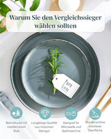 Steingut Geschirrset 12 Personen Rustic 36 tlg. TESTSIEGER, Hochwertiges Landhaussttil Steingut Geschirr Set, Schüssel- und Teller Set, Tafelservice 12 Personen, Geschirrsets Pure Living w Rauchblau