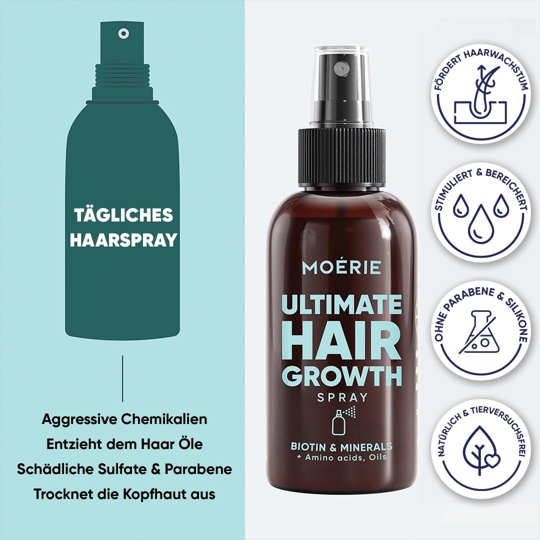 MOÉRIE Ultimate Mineralny spray na porost włosów dla dłuższych, grubszych i pełniejszych włosów - z biotyną i kofeiną - Wegańskie produkty do włosów, bez parabenów, wszystkie rodzaje włosów, odwraca wypadanie włosów - dostawa na 2 miesiące Pielęgnacja włosów Naty Shop