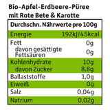 FRECHE FREUNDE Organiczne wyciskane torebki owocowe z jabłkami, truskawkami, burakami i marchewką, puree owocowo-warzywne w wyciskanej torbie dla dzieci od 6. miesiąca życia, wegańskie, opakowanie 6 szt. (6 x 100 g)