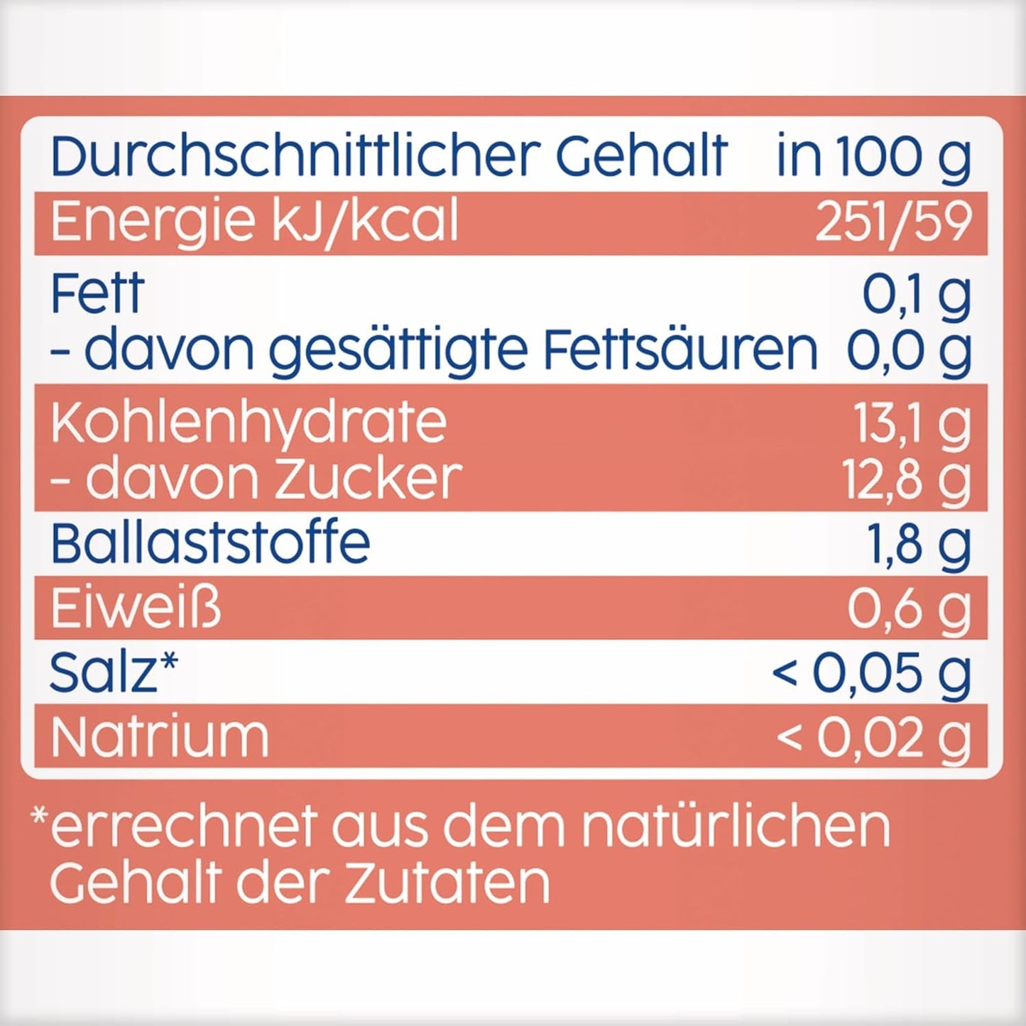 Torebki do wyciskania brzoskwinie, jabłka i banany - 16 (4 opakowania, 4 x 90 g każda), bez dodatku cukru, bezglutenowe, idealne do przekąsek na wynos i do samodzielnego spożycia