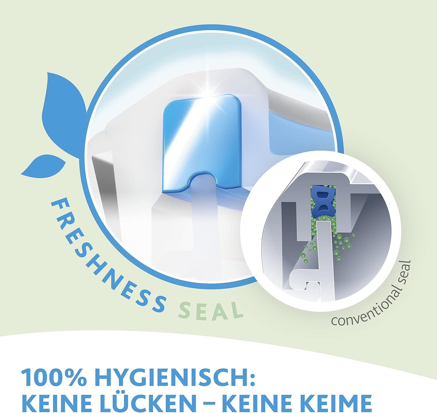 Emsa 515585 Klips do żywności i zamykanie | 3-częściowy zestaw | plastik | przezroczysty / zielony | Pudełka do przechowywania żywności Naty Shop o pojemności 0,55 / 1 / 2,2 litra