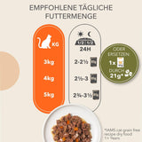 IAMS Delights Land Collection Bezzbożowa mokra karma dla kotów - Mięsne opakowanie różnorodne Mokra karma bezzbożowa dla kotów w wieku 1 roku i starszych 12 x 85 g
