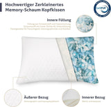 Poduszka z pianki memory EGO HOME 40x80 cm z rozdrobnioną pianką z pamięcią kształtu - Oddychająca, ergonomiczna poduszka podtrzymująca szyję dla osób śpiących na boku, plecach lub brzuchu - Certyfikat Oeko-Tex - Poszewka nadająca się do prania