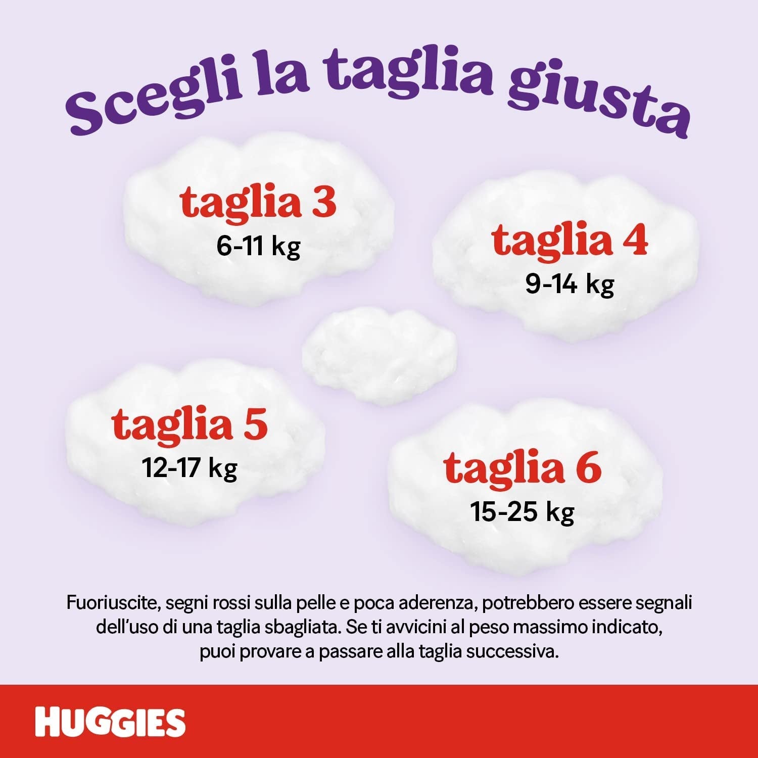 Pieluchy Huggies Ultra Comfort, rozmiar 4 (9-14 kg), opakowanie 72 pieluszek