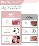 BISHENGYF Proszek do paznokci w kolorze różowego złotaNeue Upgrade Grosse Kapazitä Chrom PulverSuper-Spiegeleffekt Metall Mirror Chrome Powder – Neonowy szklisty efekt perłowy Brokat Nagelkunst Pulver Für DIY Salon