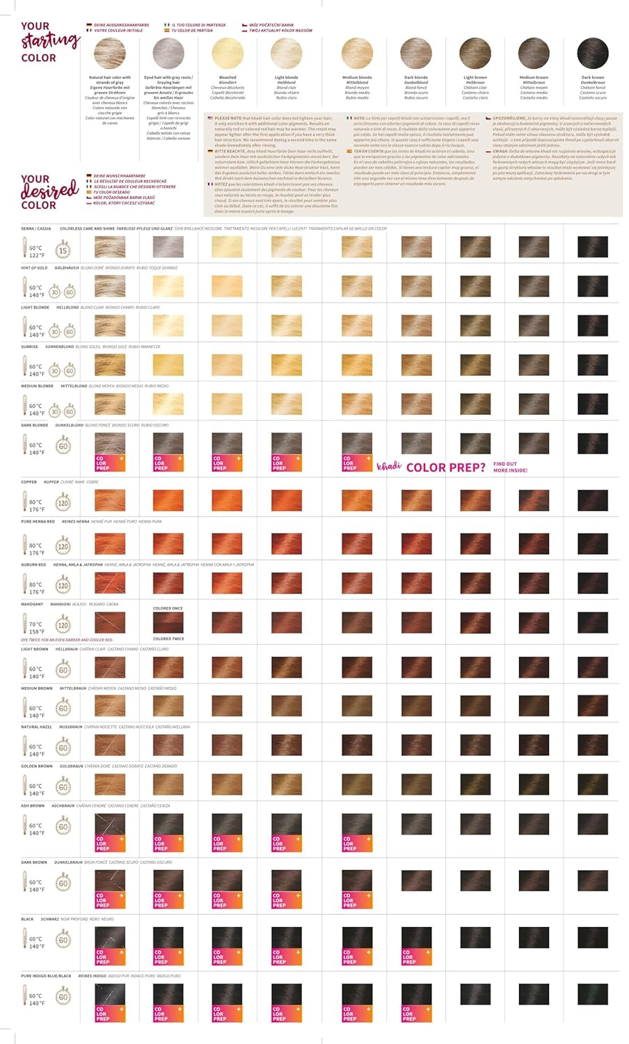 khadi ziołowa farba do włosów CZARNY - Pofarbuj włosy na tajemniczą głęboką czerń bez niebieskiego odcienia - 100% ziołowa, naturalna i wegańska - 100g Farba do włosów Naty Shop