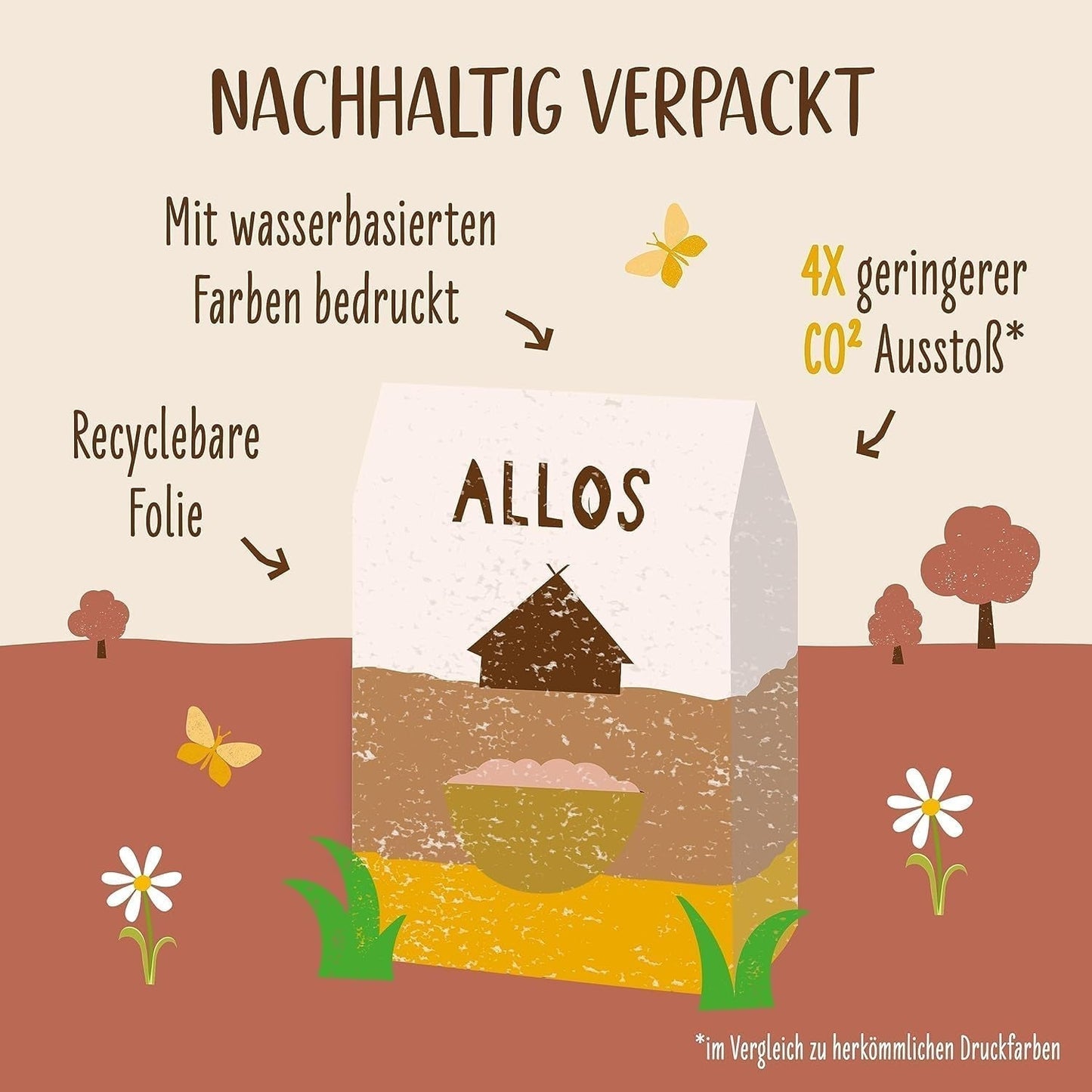 ALLOS Amarantowy Chrupiący Nobleuss | Organiczne musli orzechowe płatki owsiane dla małego sklepu Cereal Naty