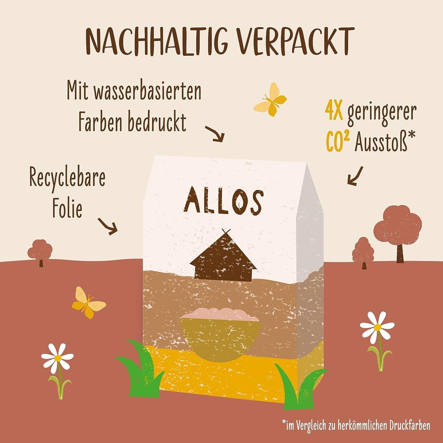 Premium chrupiące musli z orzechami włoskimi i amarantusem Allos | Organiczne musli | Musli z orzechami | Płatki owsiane | Płatki śniadaniowe | wegańskie | Opakowanie 6 sztuk (6 x 400g)