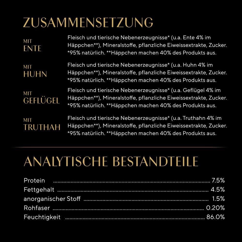 SHEBA Mokra karma dla kotów - 72 saszetki x 85g - Odmiana dla drobiu w galarecie - Mokra karma dla kotów - 1 duże opakowanie