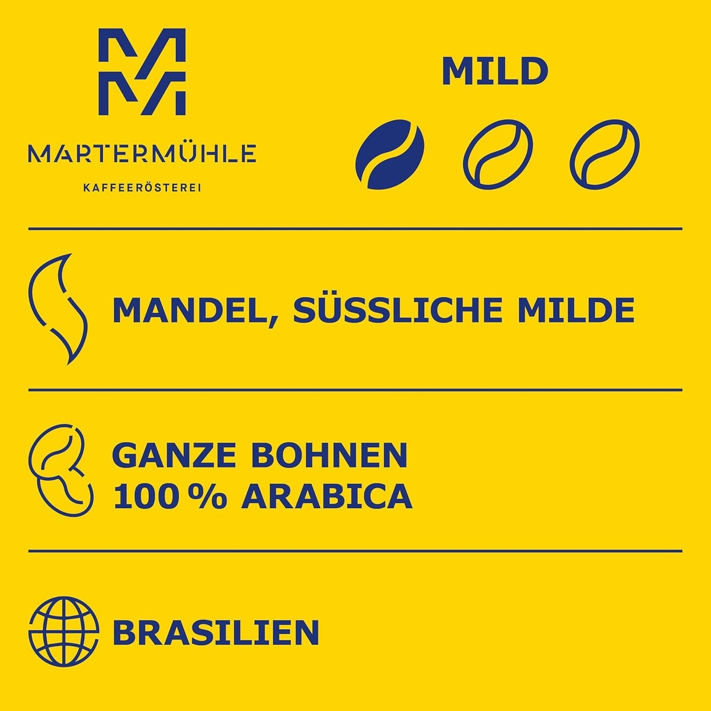 Martermühle Santos Kaffeebohnen 1kg łagodna I Arabica I Aromat: Migdałowy, Süssliche Milde I Ganze Kaffee-Bohnen schonend geröstet, säurearm