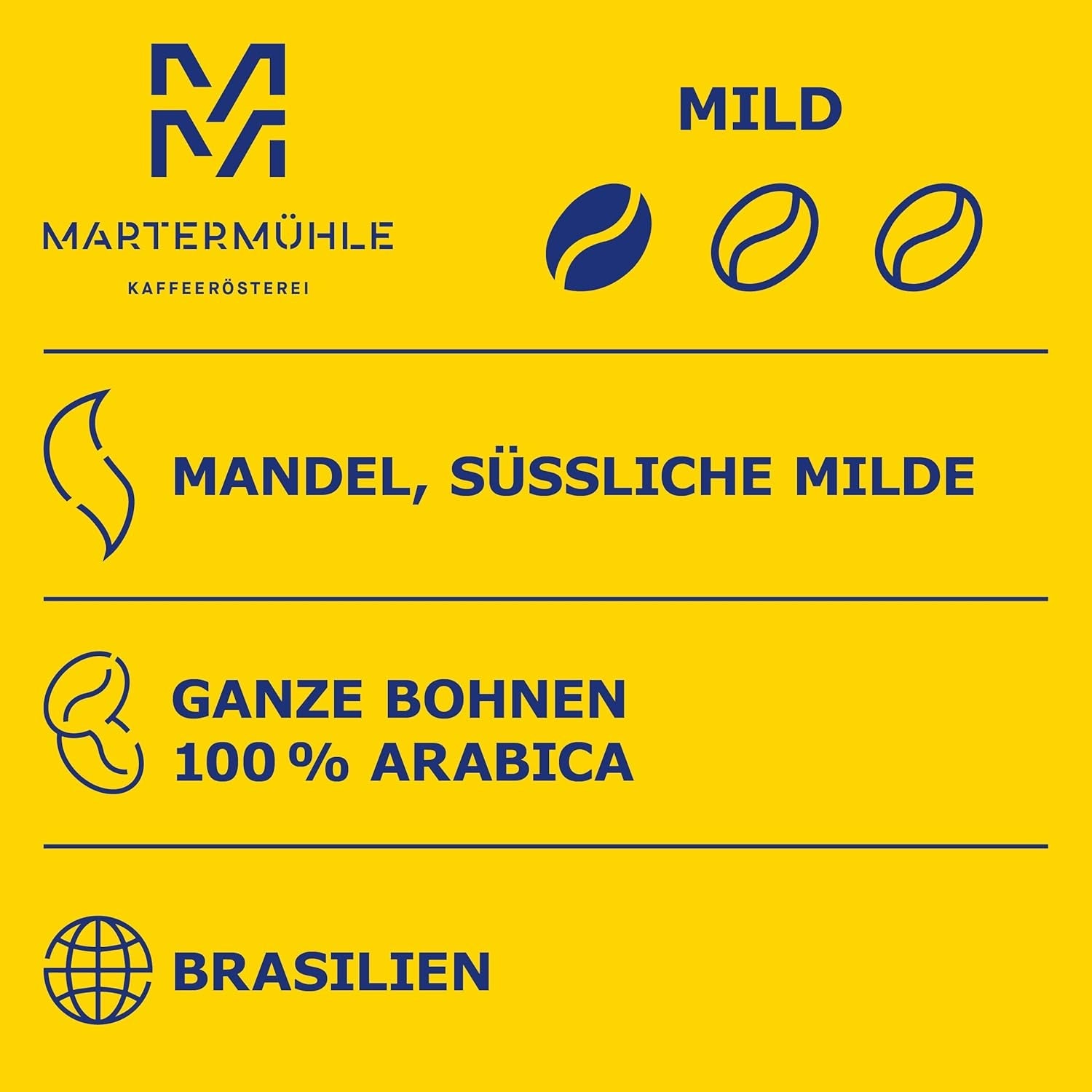 Martermühle Santos Kaffeebohnen 1kg łagodna I Arabica I Aromat: Migdałowy, Süssliche Milde I Ganze Kaffee-Bohnen schonend geröstet, säurearm