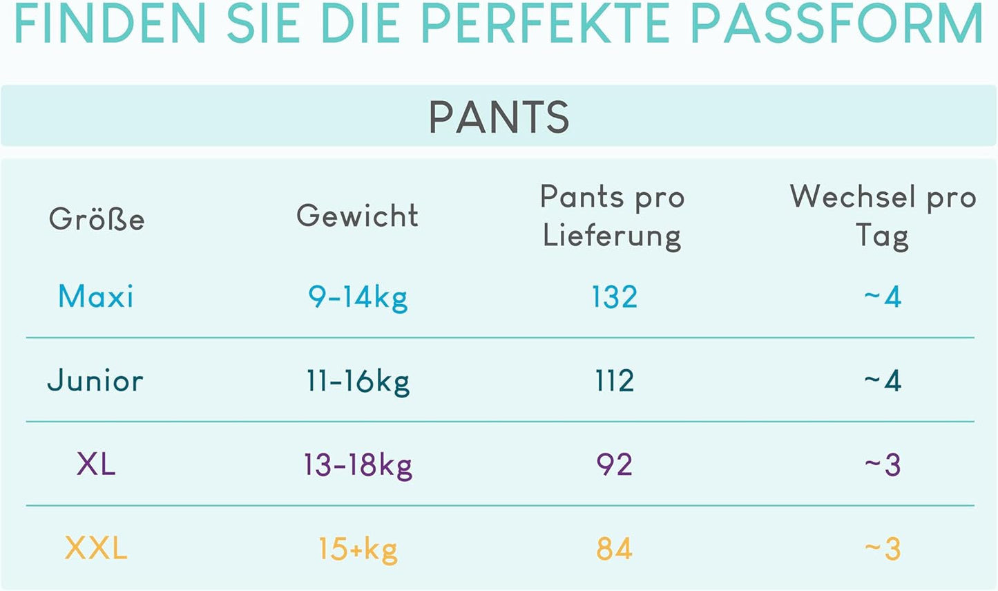 Pieluchy Pillo, rozmiar 7, 84 sztuki, 4 opakowania po 21 pieluszek, rozmiar 7 - XXL (15+ kg) - Pieluchy dziecięce