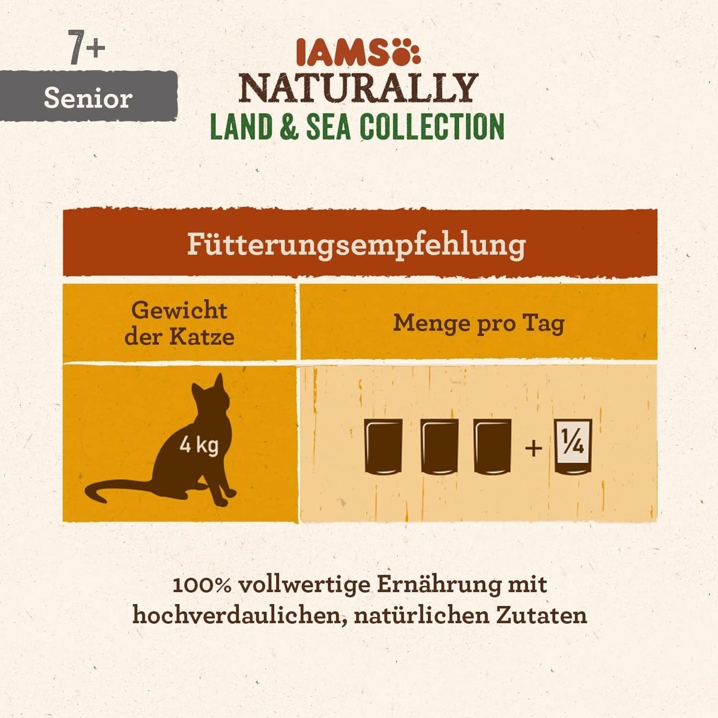 IAMS Naturally Senior Mokra karma w sosie - Wysokiej jakości mokra karma mięsno-rybna dla starszych kotów, Land & Sea Collection, 12 x 85g