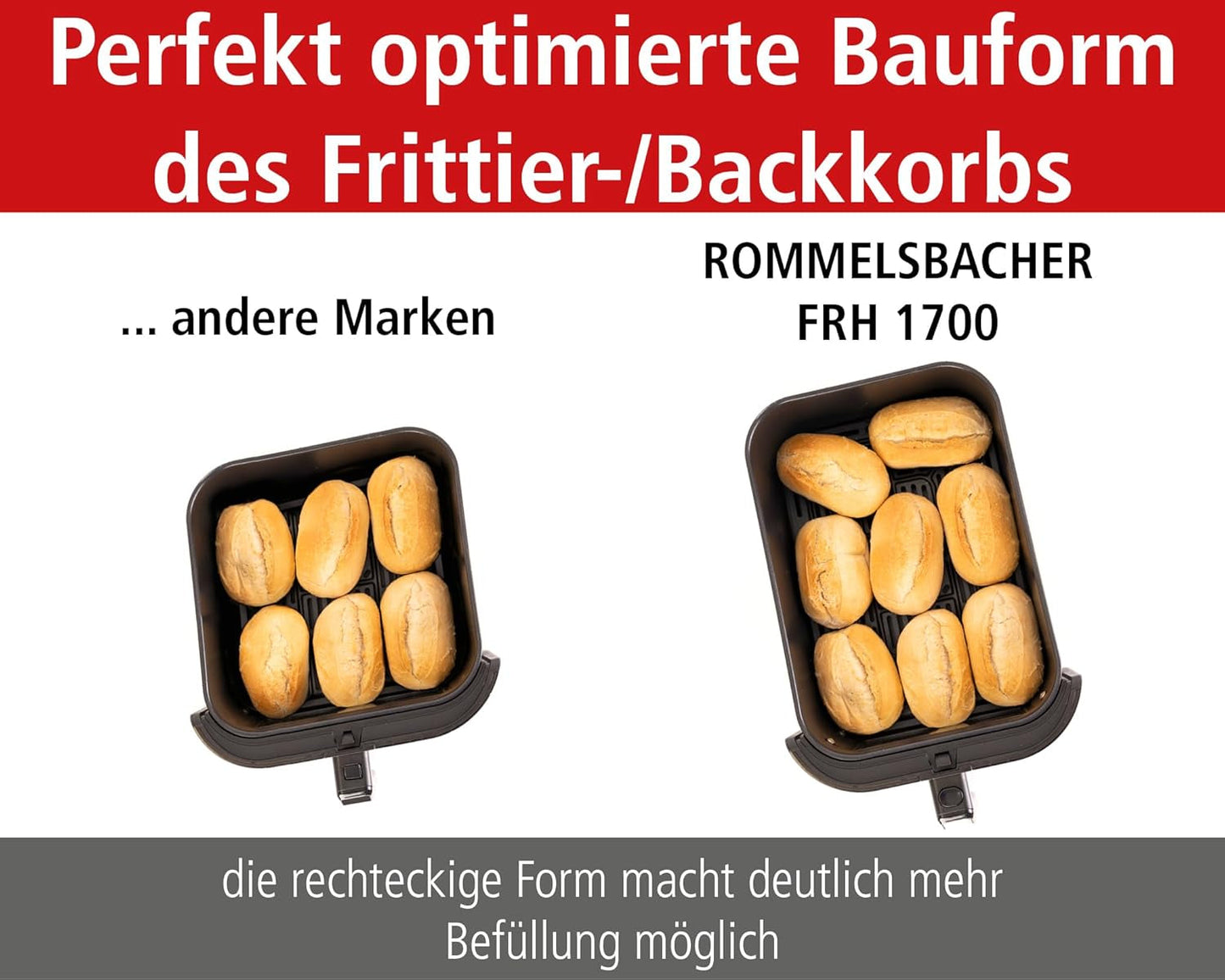 ROMMELSBACHER Frytkownica na gorące powietrze z okienkiem FRH 1700, 10 programów, cicha Sprzęt AGD Naty Shop