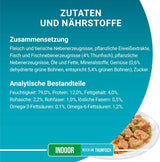 PURINA ONE Mokra karma dla kotów formuła do użytku domowego, delikatne kawałki w sosie dla domowych kotów z tuńczykiem, opakowanie 26 szt. (26 x 85 g)