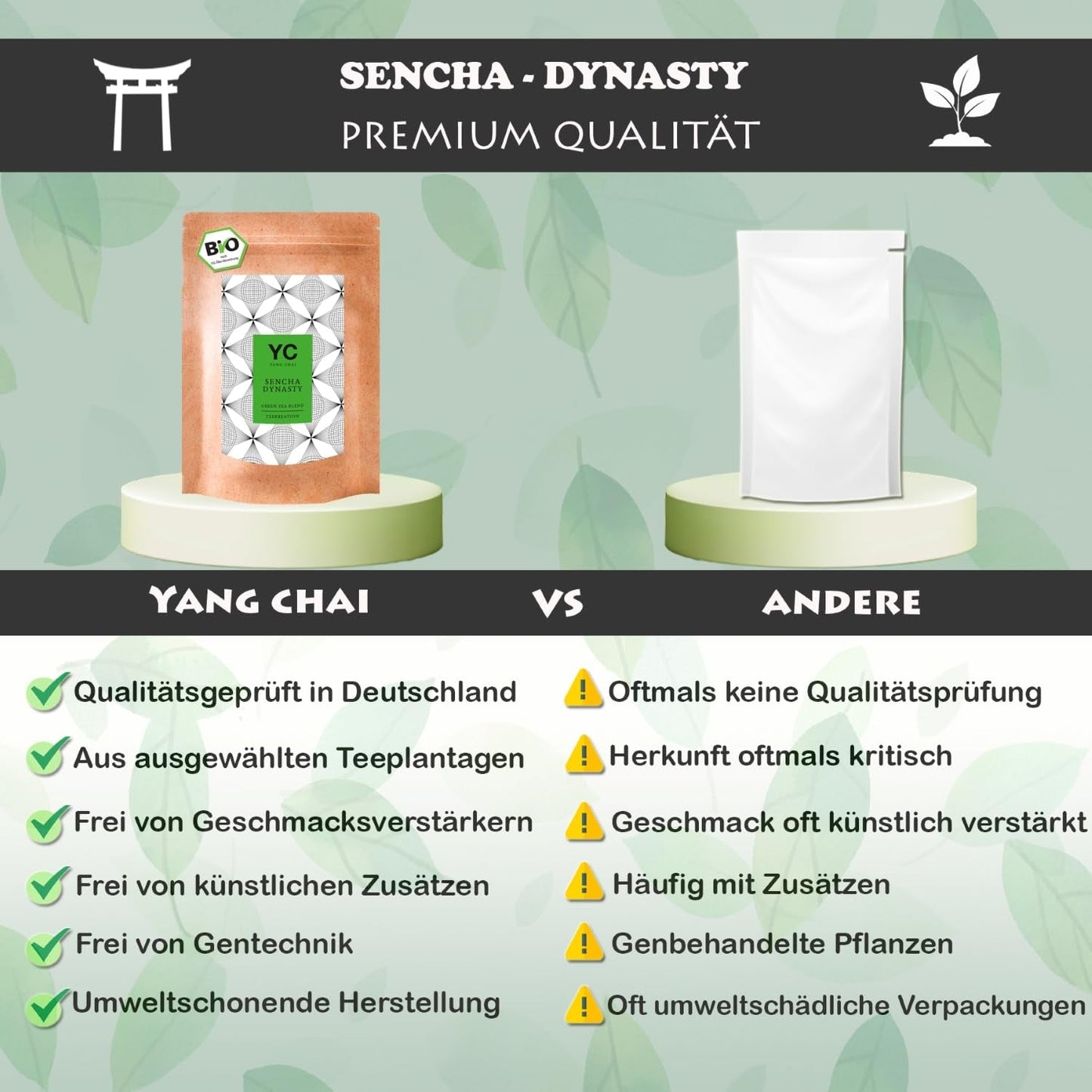 YC Yang Chai Sencha Green Tea BIO 250G - Japońska herbata sypana o smaku bergamotki - Oryginalna japońska zielona herbata "Sencha Dynasty" z kontrolowanych upraw organicznych