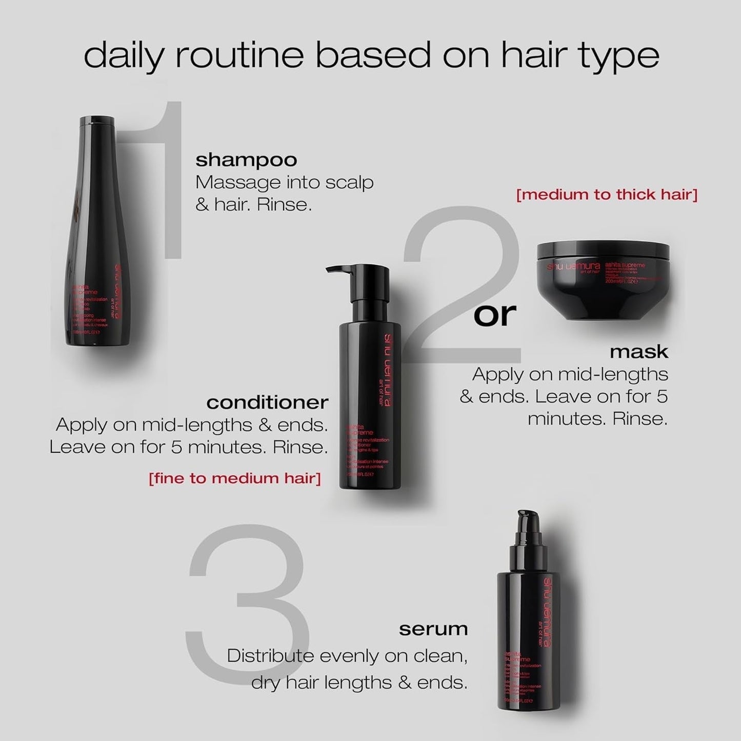 Shu Uemura, Ashita Supreme, Intensywnie rewitalizująca maska do włosów, Do każdego rodzaju włosów, Z ekstraktem z ashitaby, Dla większego połysku i elastyczności, Przeciw rozdwajaniu, 200 ml Naty Shop Hair Mask